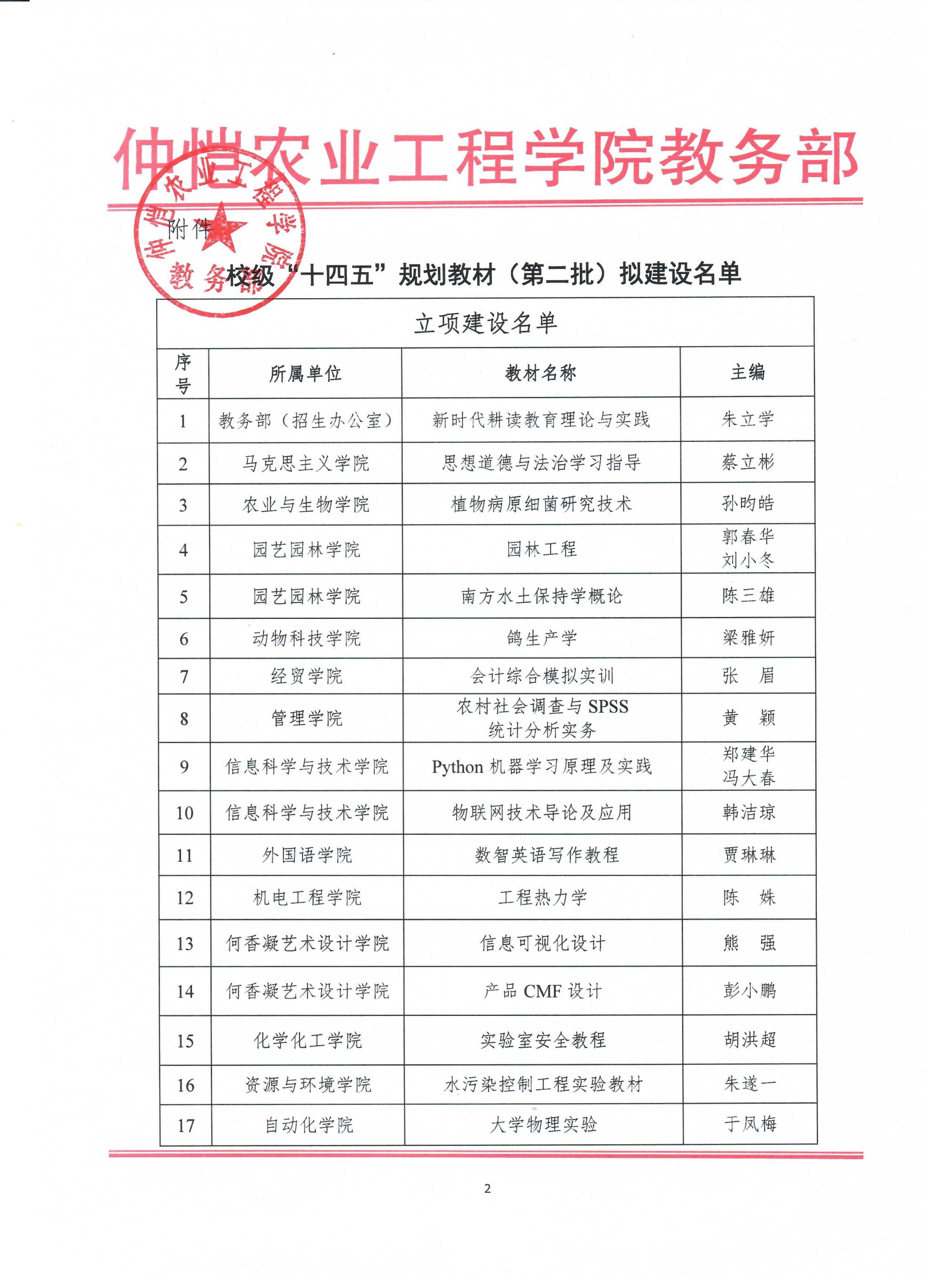 C06D74F419F35CE17F5605EEB50_309816C2_7E915