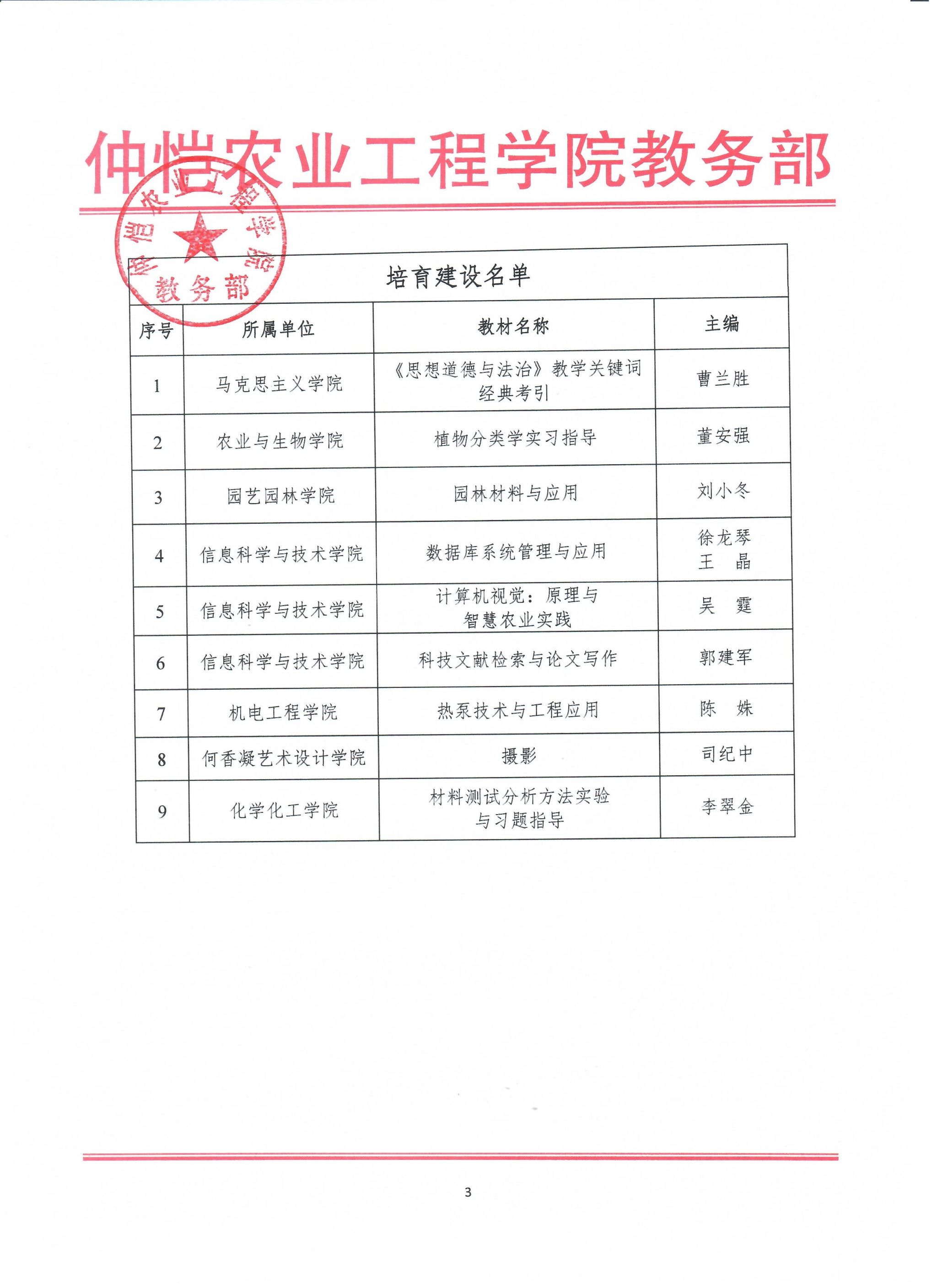 9972ACA09DA85B200BB022ED714_62B15554_5D1D7